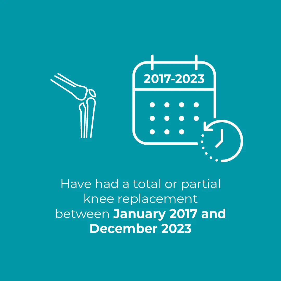 Have had total or partial knee replacement between January 2017 and December 2023